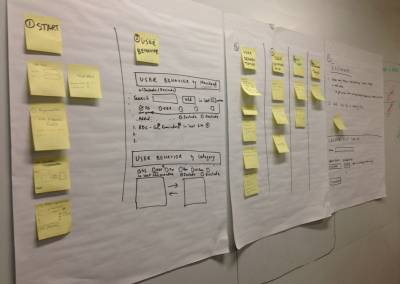 Brainstorming usability and navigation